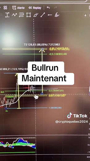 Crypto Quebec on TikTok