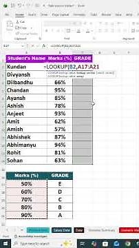Percentage se Automatic Grade 😱 | Excel IF Formula Full Tutorial