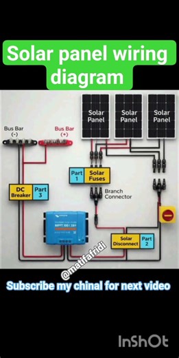 Solar panel wiring complete diagram | MPPT + Fuse + DC Breaker | Begineer