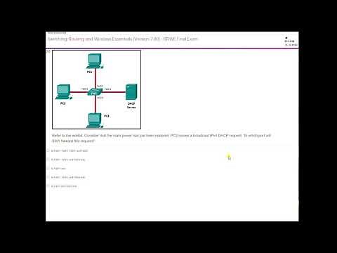 SRWE Final Exam (CCNA 2 version 7.00)