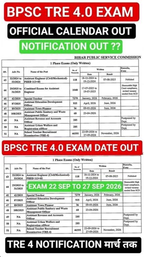 BPSC TRE 4.0 EXAM DATE OUT 2026 | TRE 4 NOTIFICATION OUT ?