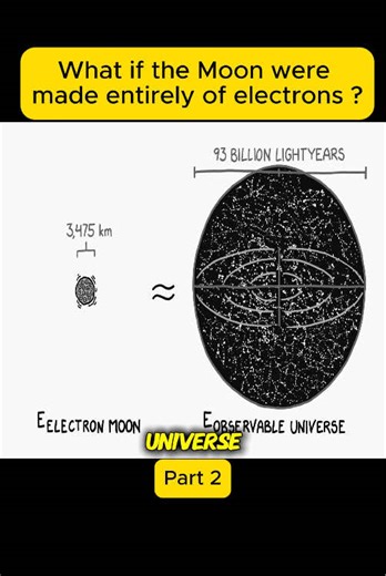 Part 2 #fyp #viral #foryou