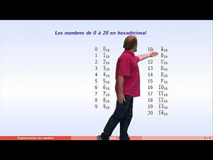 Info/Représentation des nombres - partie 3 : Les bases 8 et 16