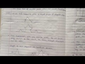 Fractal generation - Koch ( Triadic) Curve in computer graphics