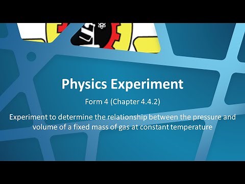 Experiment: Relationship - pressure and volume of a fixed mass of gas at constant temperature