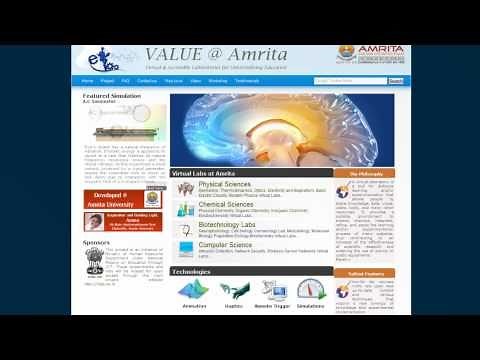 Sakshat Amrita Virtual Lab (Amrita University)