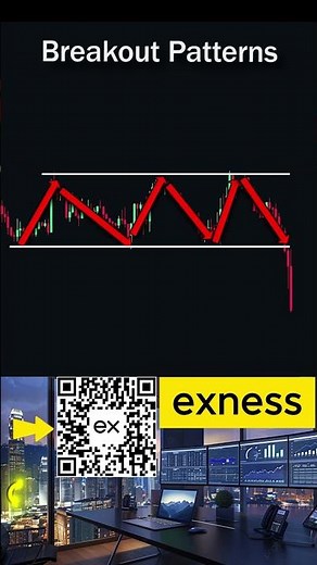 How to Use Breakout Patterns in Exness Forex Trading | Exness Guide 2025 #shorts #xauusd #btc #oil