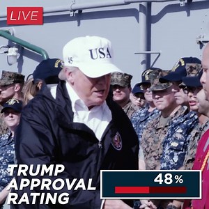 22K views · 2.6K reactions | President Trump’s Approval Poll is now live and waiting for YOUR vote! Let’s see how high we can get his approval! | NRSC | Facebook