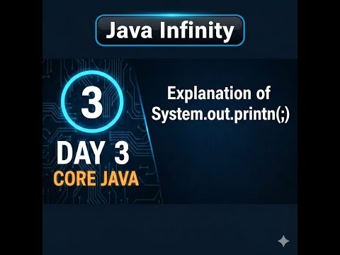 core Java | Explaination of System.out.println();