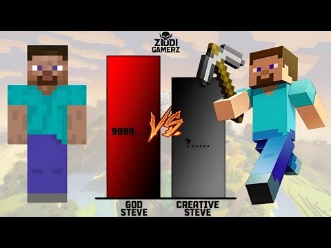 God Steve Vs Creative Steve 🔥 | Who’s The Strongest? (Minecraft Power Levels)