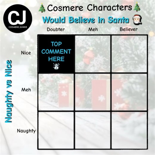 Brandon Sanderson Fan Page on Instagram: "WEEEEEE’RRRREEEEEE BACK BABYYYY! And this time we’re back with what some have called the most thought provoking Cosmere character diagram of all time! Which characters would believe in Santa? And which are naughty and nice? Top comment wins the first spot! #cosmere #santa #christmas #brandonsanderson #bookish"