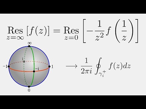 Complex Analysis: Residue At Infinity