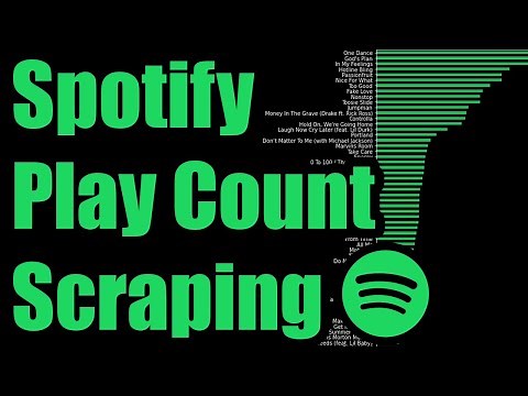 No-Code Spotify API Play Counts Scraping with HAR Files (Still Works in 2025)