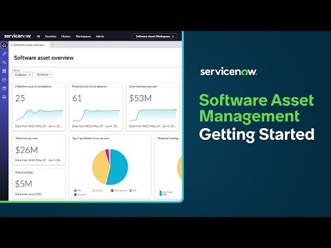 Software Asset Management | Getting started