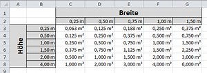 Excel: Relative und absolute Adressierung von Zellen verwenden