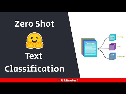 Zero-Shot Text Classification in 8 Minutes | No Training, Just Code!