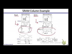 Digital ICs | Dr. Hesham Omran | Lecture 28 Part 2/3 | Memory Arrays (1)