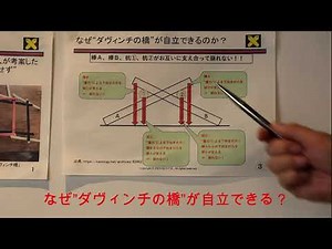 おはしでダビンチの橋を作ろう