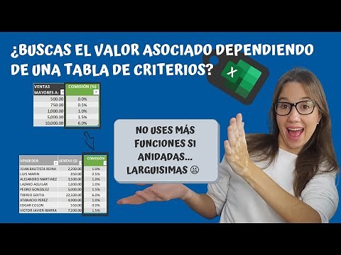 Buscar el valor dependiendo de un rango de Criterios EXCEL? BUSCARV coincidencia aproximada.