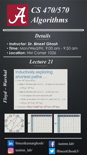 Lecture 20, Algorithms, Fall 2025. Slide courtesy: Prof. Madhavan Mukund, CMI, India #UniversityOfAlabama #RollTide #BamaEngineering #BamaCS #CrimsonTide #STEM #EngineeringEducation #ComputerScience #Algorithms #DataStructures #ProblemSolving #CodingCommunity #TechEducation #FutureEngineers #AcademicLife | AutMn Lab - Bineet Ghosh