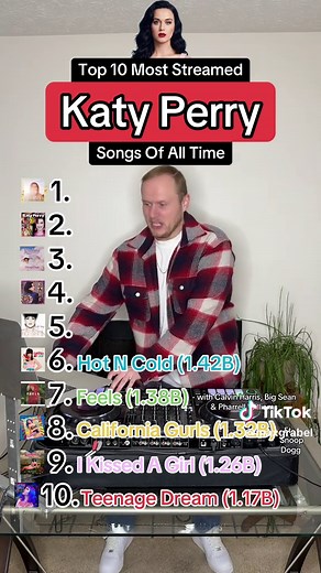 Top 10 Most Streamed Katy Perry Songs 📈😻 Do you know all of these mega hit Katy Perry songs? 🎶🤔 What’s your favorite Katy Perry song? 🏆👀 #katyperry