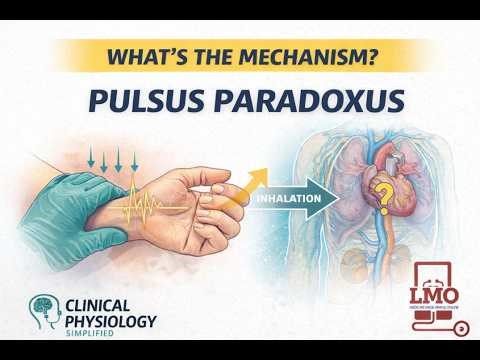 Pulsus Paradoxus Explained: Why the Pulse Drops During Inspiration
