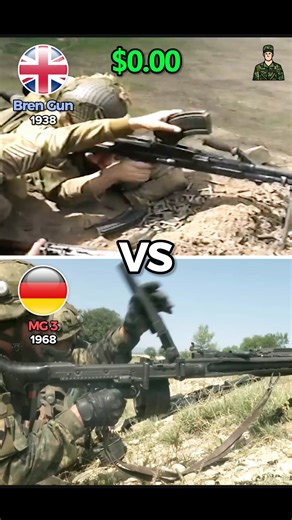 British WWII Bren Gun vs German MG3 Machine Gun - Cost Per Shot Analysis