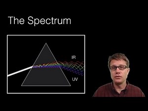 Absorption and Emission Spectra Video Lecture | Chemistry for EmSAT Achieve