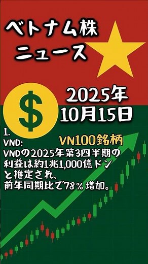 ベトナム株ニュース【2025年10月15日】