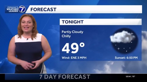 Bright, beautiful Friday afternoon for Omaha area