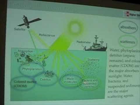 Ocean Physics 18 - Light in Ocean