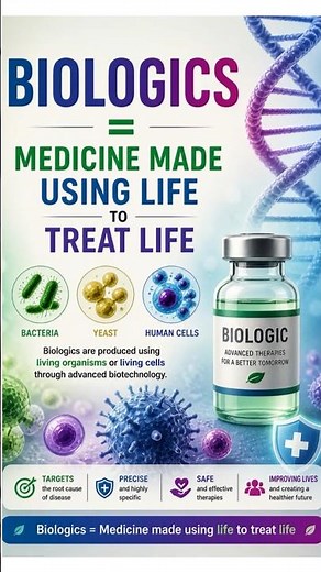 BioBites: What is a Biologic? Explained in 30 Seconds #biotechnology #microbiology