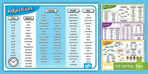 Adjectives, Adverbs and Verbs Word Mats