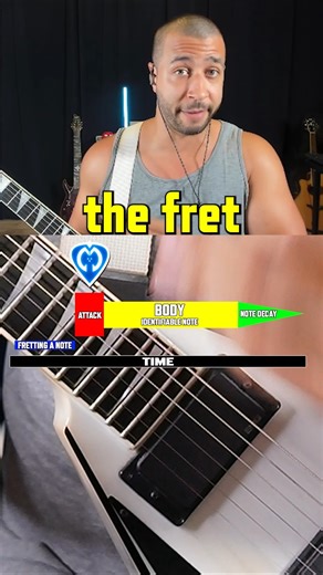 Tyson V on Instagram: "Comment the word: "guitar" to get full access to my YouTube channel with extended longform content! The reason why your hands are not synced up and how to fix it. how to play clean fast leads without mistakes or sloppy notes. the secret to shredding! Building speed on guitar isn’t about tensing up and praying for fast hands — it’s about control first, speed second 🎸 Clean alternate picking, relaxed hands, and intentional reps are what actually make lead solos sound fast. 