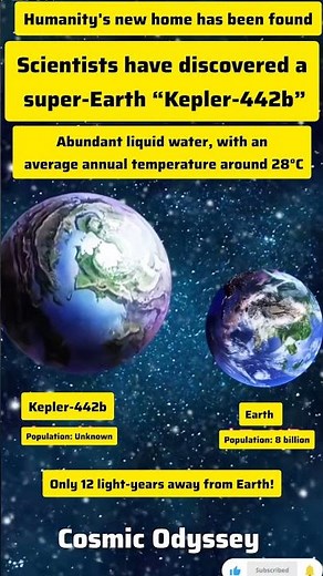 Kepler-442b: Earth’s Twin Just 12 Light Years Away | New Habitable Planet Discovery!"