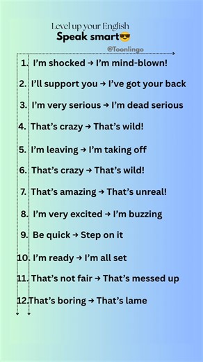 Basic vs Fluent English💡 | Level Up Fast!#BasicVsAdvanced#EnglishLearning#EnglishShorts#SpeakEnglish