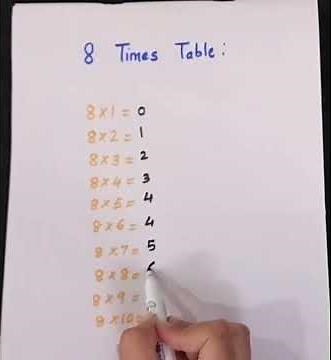 Easy 8 Table Trick You’ll Never Forget! #easymaths#viralreels