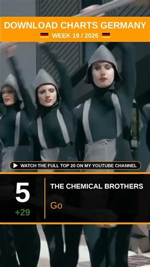 Deutsche Top 10 Download Charts - week 19/2026 #charts #music #top10