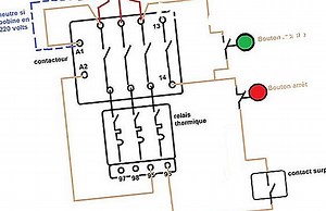 Comment brancher un PID SSR et un élément chauffant - 2026 | Fr.EcoBuilderz.com