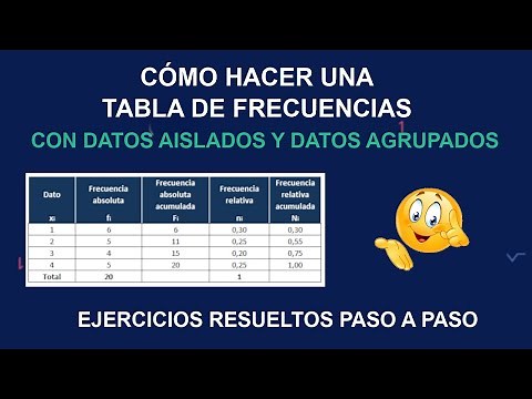 Cómo hacer una tabla de frecuencias, con datos aislados y con datos agrupados. Ejercicios resueltos