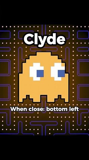 Pac-Man's Ghostly Crew Revealed - Part 3/5: Clyde #arcadegames #pacman #retro #gaming #arcade