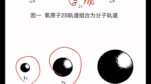 基态氧分子为什么是三重态？