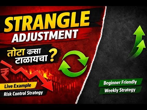 Option Selling Strangle Adjustment | नुकसान कसं कंट्रोल करायचं.