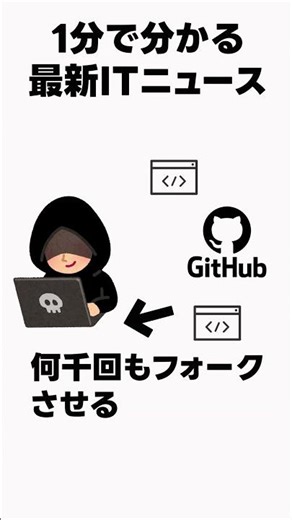 [Caution: Infection] A large number of malicious repositories on GitHub
