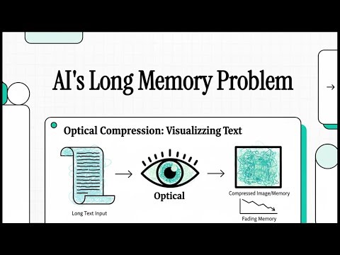 DeepSeek-OCR: Optical Context Compression for LLMs | SOTA OCR with Fewer Vision Tokens
