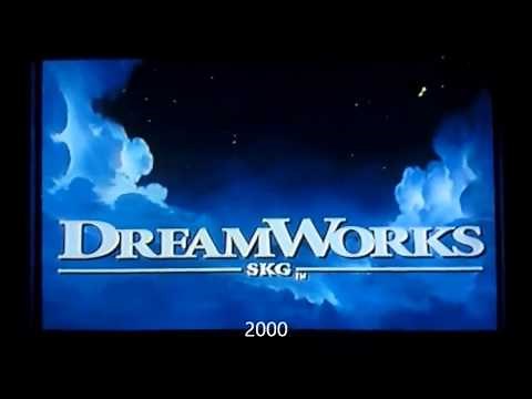 246 Titles of Animated Feature Films