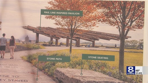 Plans unveiled for phase one of New York State's High Falls transformation