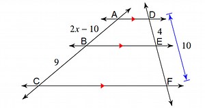Basic Proportionality Theorem Proof