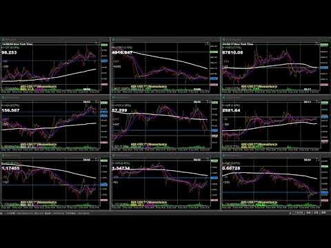 01-01-2026 @1100 New York Session 💎 DXY.XAU.JPY.OIL.BTC.ETH.EUR.GBP.AUD.NZD @M15 Chart Daily REPLAY