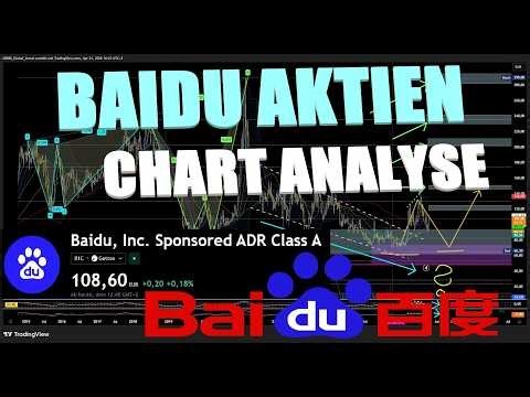 BAIDU Aktie Technische Chartanalyse nach Elliott-Wave Theorie
